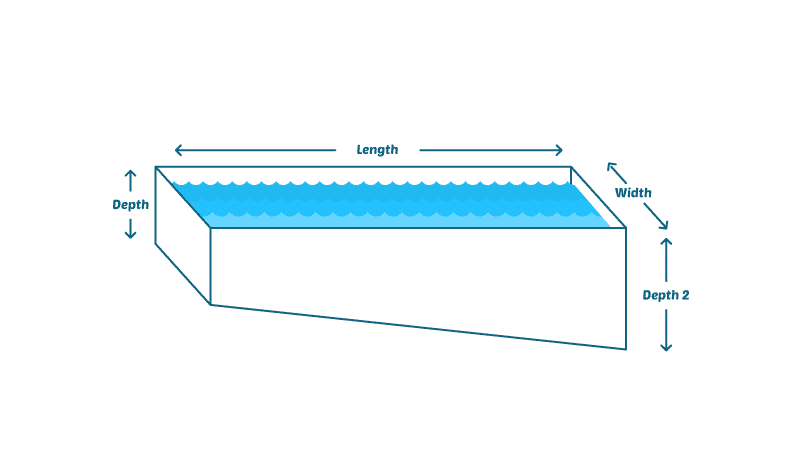 pool-calculator-rectangle